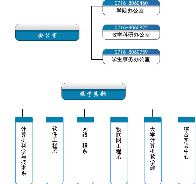 欧美性爱片