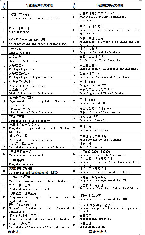 欧美性爱片