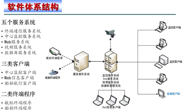 欧美性爱片