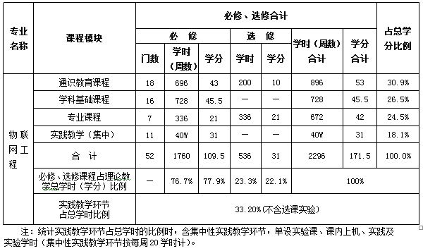 欧美性爱片