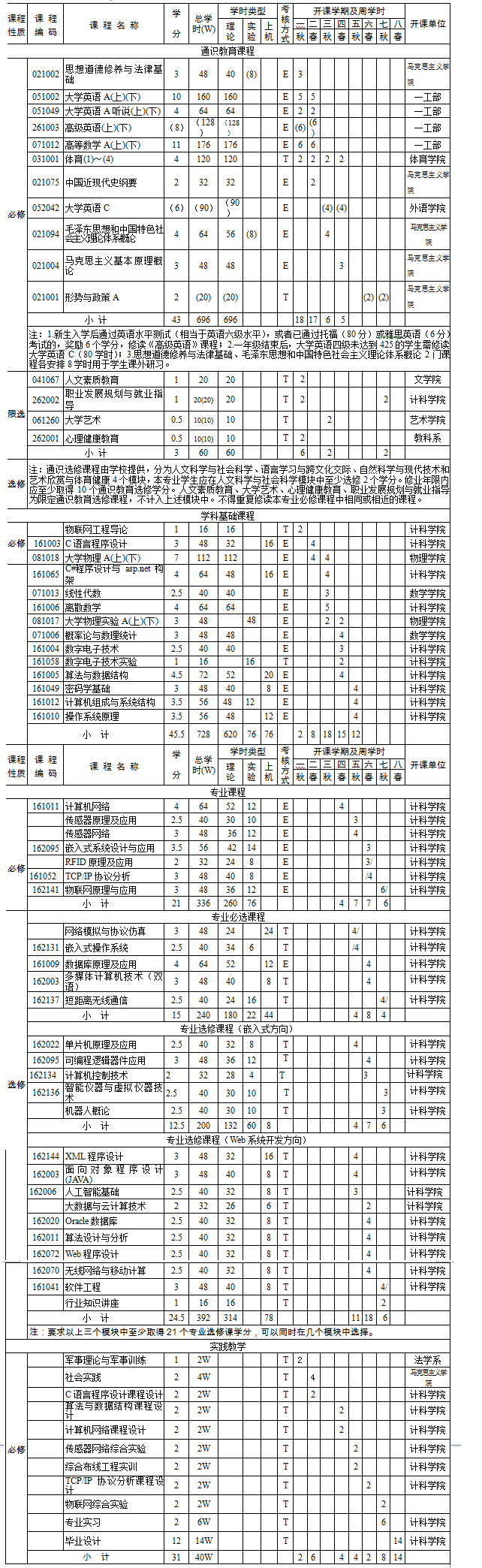 欧美性爱片