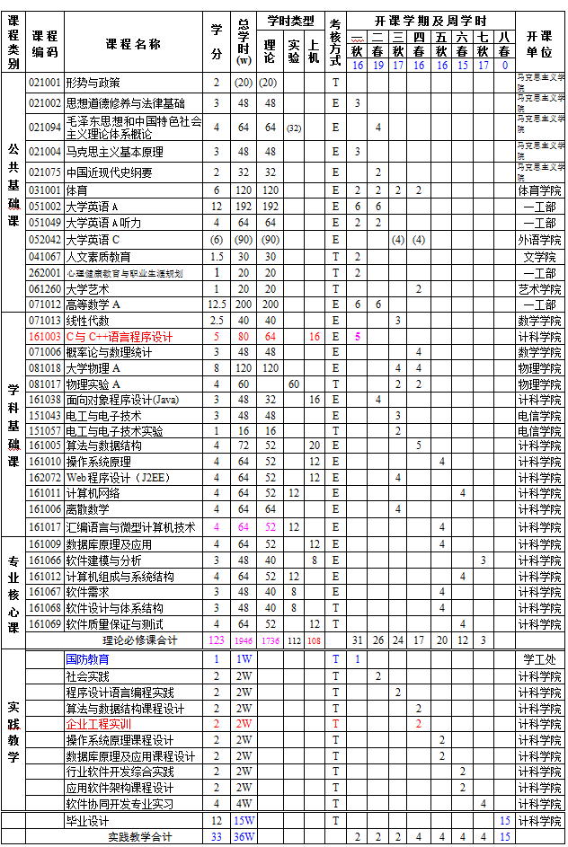 欧美性爱片