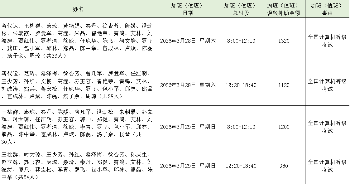 欧美性爱片