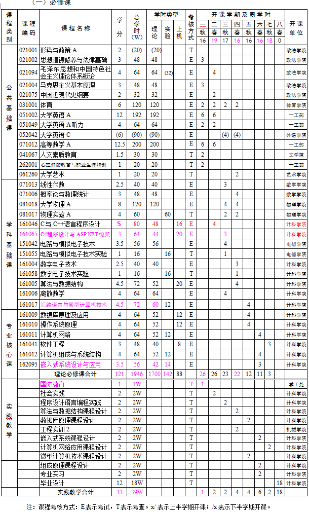 欧美性爱片