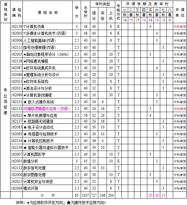 欧美性爱片